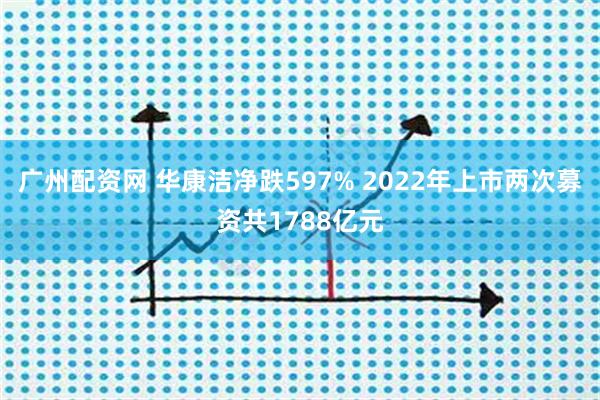 广州配资网 华康洁净跌597% 2022年上市两次募资共1788亿元